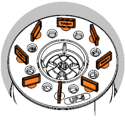 Табуляторы вращаются на 360°